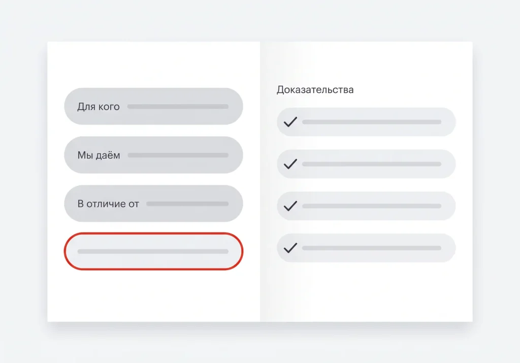 Разворот документа позиционирования компании с формулой, аргументацией и доказательствами